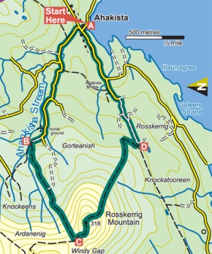 Baran loop map